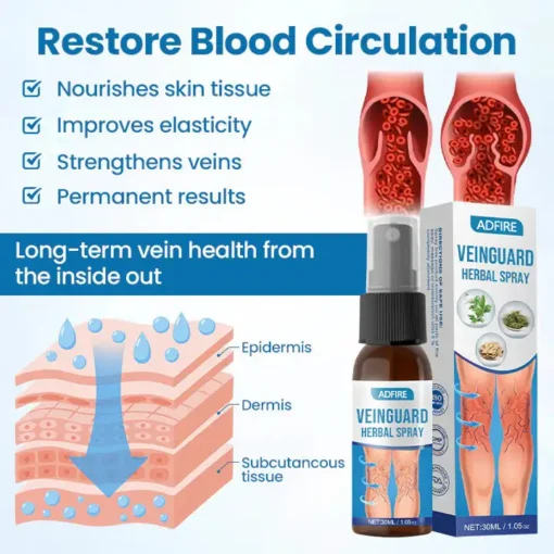 ADFIRE® VeinGuard Herbal Spray
