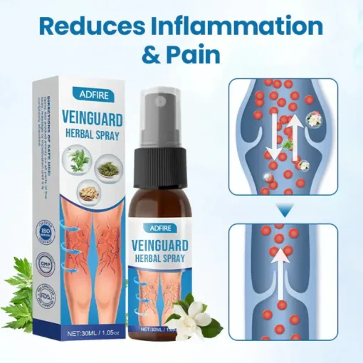 ADFIRE® VeinGuard Herbal Spray