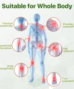 Adfire® Bee Venom Bone & Joint Revive Spray